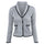 European style Casual Matching women Blazer