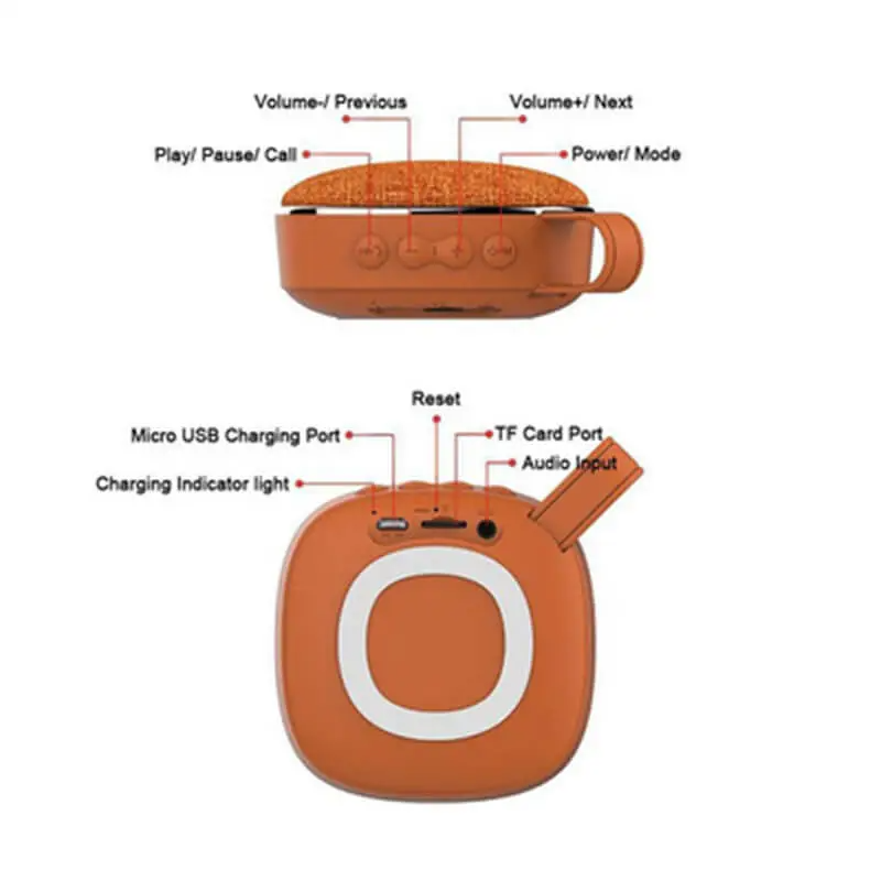 (Buy 1 Get 1) Outdoor Portable Wireless Bluetooth Mini Speaker