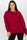 Sweatshirt Relevance