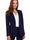 Jacket Makover