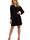 Daydress Makover
