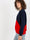 Sweatshirt Relevance