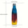 Double-Wall Insulated Bottle 500ML Thermal Cup, Fade Color Vacuum ,Stainless Steel Hot Ice Water Coffee Sports Bottle FS