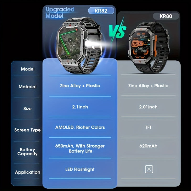 Smart Watch, Battery Life, Ultra-clear Large-screen Magnetic Charging, Hundreds Of Sports Modes, With Flashlight, Wireless Calls, Built-in Altitude Compass, For Men And Women -FS