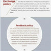 Spring Autumn Women Blazers 2025 New Korean Casual Solid Suit Women Jacket Fashion Office Blazer Female Coats Outerwear