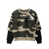 Children Kids Toddlers Boys Long Sleeve Camouflage Letter Print Sweatshirt