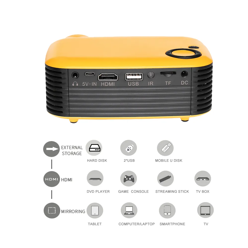 (Buy 1 Get 1) Mini Portable Support 1080p Home Projector