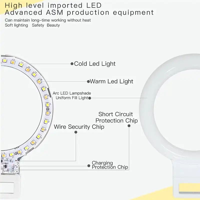 (Buy 1 Get 1) XJ18 USB Charge LED Selfie Ring Light