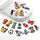 10 pcs Unisex Detachable Sneakers Soccer Sports Collection Shoe Decorations