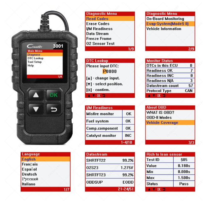 blue creeder 3001 / cr3001 OBD2 color screen reading card overseas English version