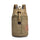 Large Capacity Canvas Letter Printing Rucksack