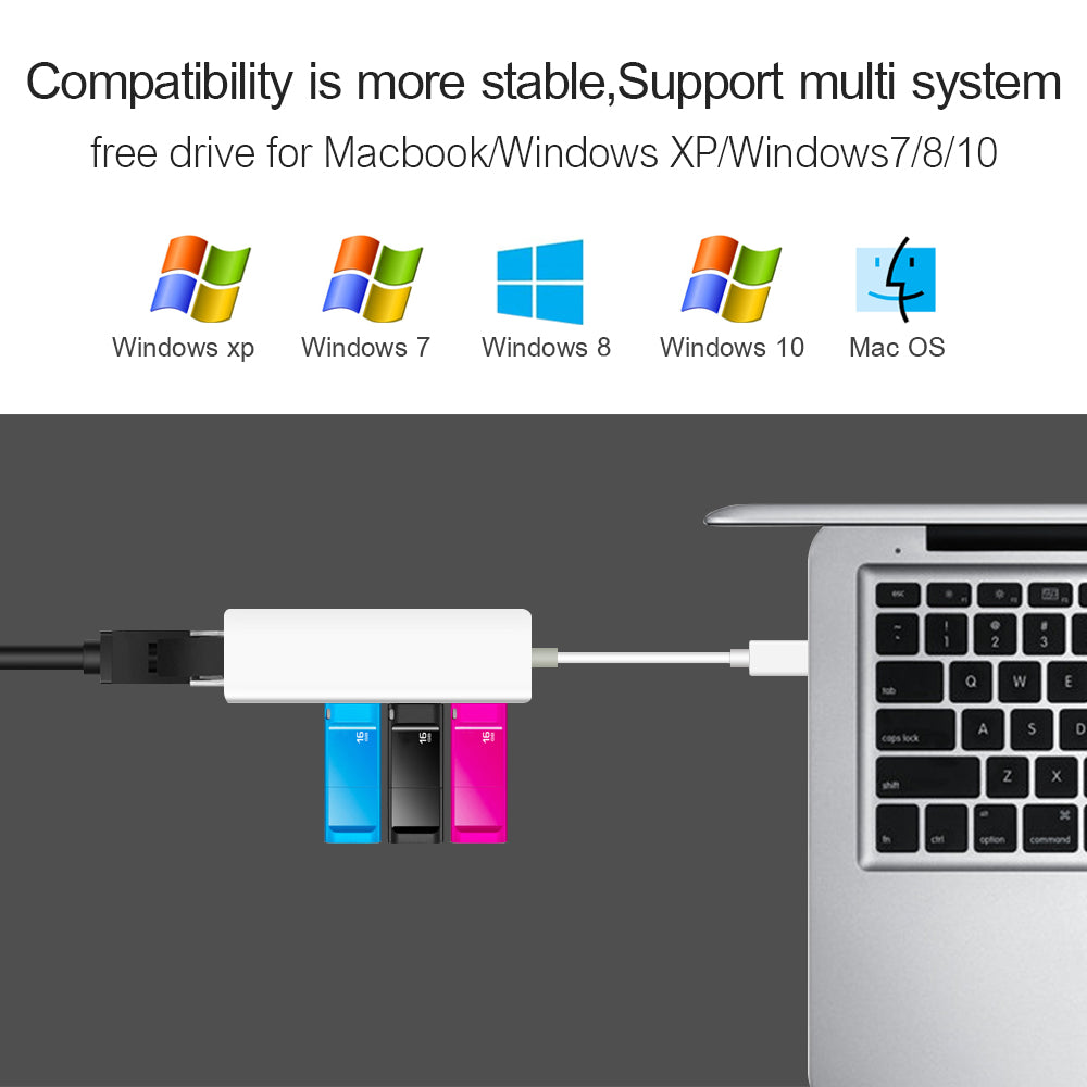 USB to Ethernet adapter