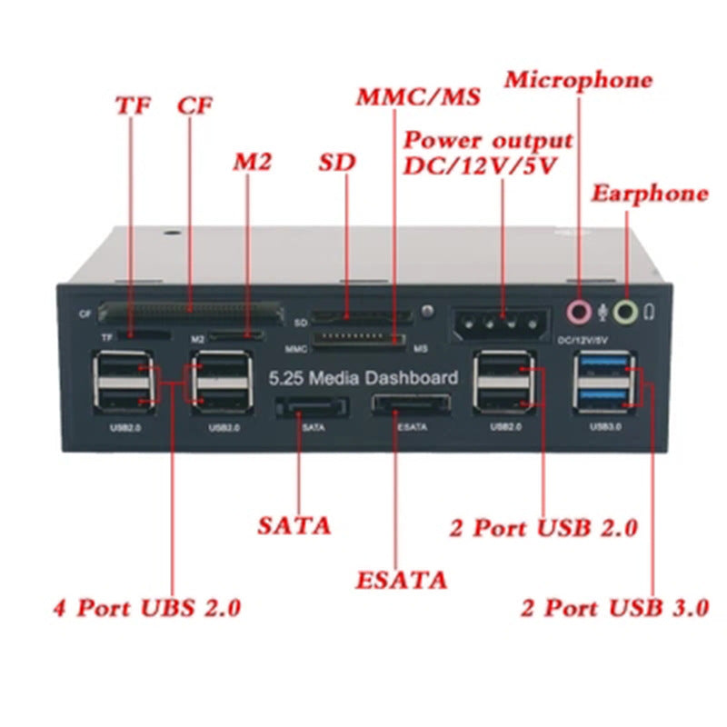 Cd-Rom Bit Front Multifunctional PanelCard Reader