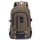 Leisure Travel Outing Rucksack Student School Bag