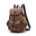 Trendy women's backpack