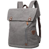 large capacity schoolbag