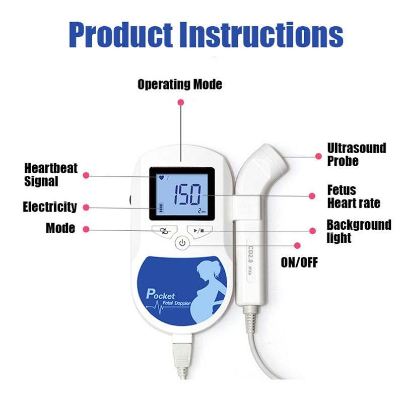 Fetal heart rate monitoring the fetal heart rate of pregnant women