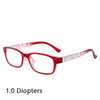 Fashion New Design Light Weight Transparent PC Frame HD Resin Lenses Oldman Reading Glasses