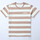 Boys Girls Modal Cotton Stripe Short Sleeve Kids Summer T-Shirt