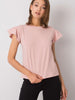 Blouse Rue Paris