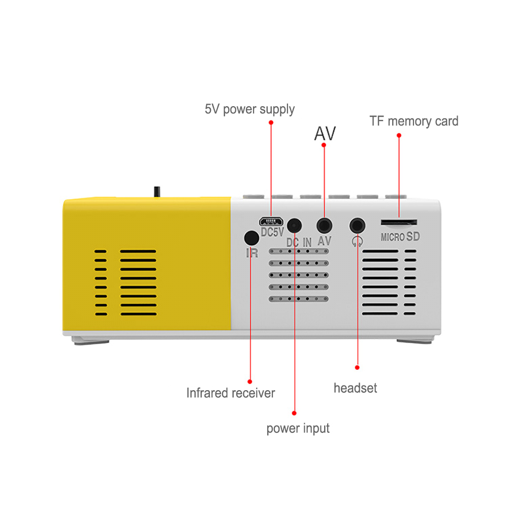 YG300 Portable Home Mini Projector